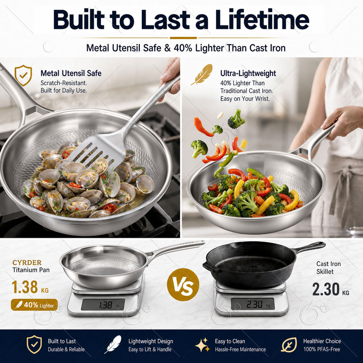 Pure Titanium Frying Pans Set 8 10 12 inch, 3 Pieces Non-Toxin / Chemical-Free Coating, Frying Pan with Hammered Interior, 5-Ply Clad, Heat More Evenly, Induction Compatible