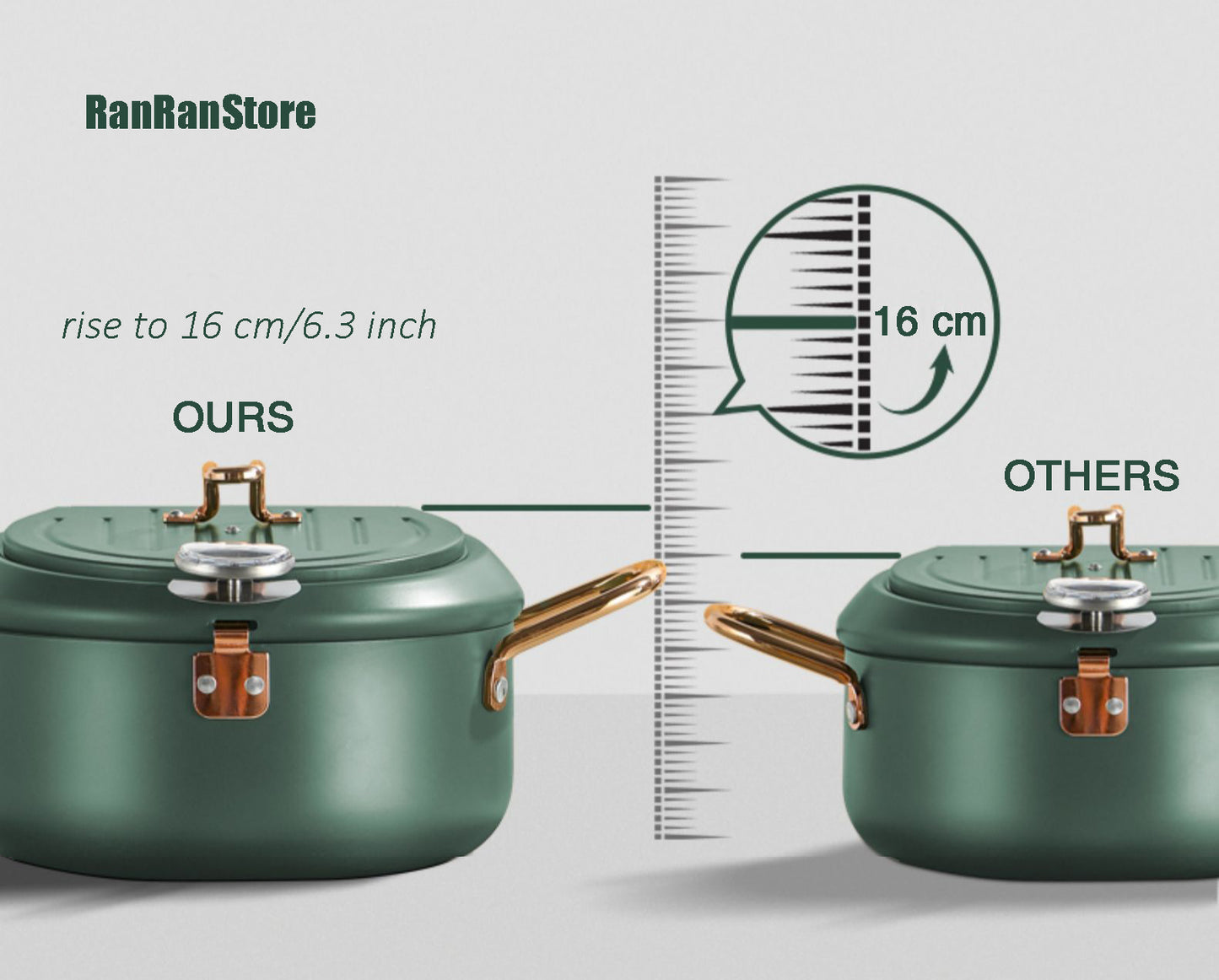CYRDER Deep Fryer Pot, 4.3L/11 Inch Japanese Tempura Frying Pot with Fahrenheit Thermometer, Nonstick Carbon Steel Oil Fryer, for Tempura/Frech/Fish/Chicken Fries, Easy Clean