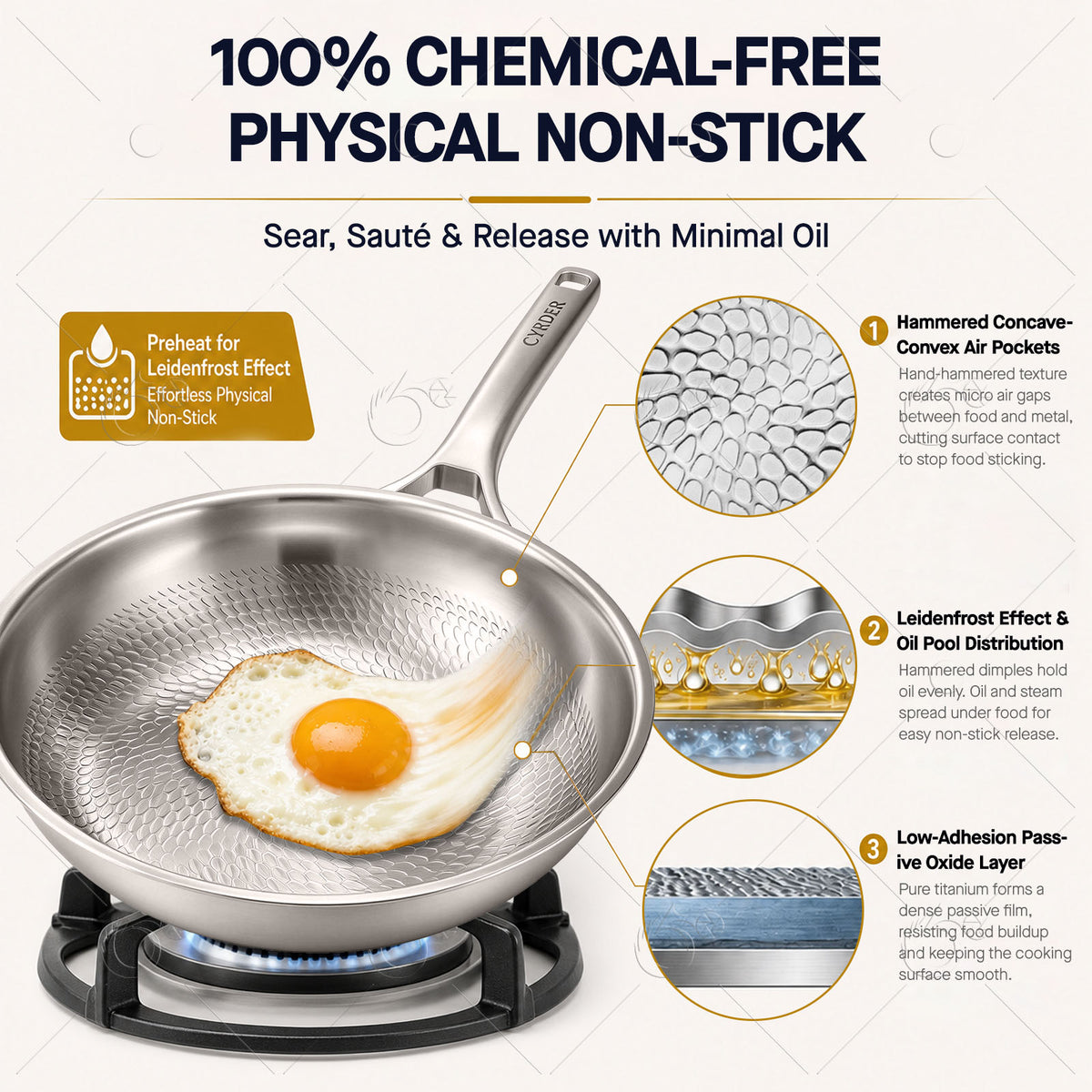13.5 Inch Pure Titanium Wok Pan with Lid and Helper Handle Non-Toxin / Chemical-Free Coating, Frying Pan with Hammered Interior, 5-Ply Clad, Heat More Evenly, Induction Compatible